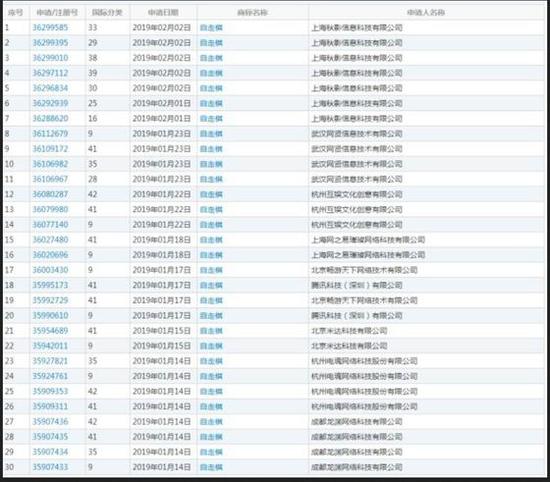 《自走棋》手游要来了 脱离了刀塔IP你还会买账吗？(图7)