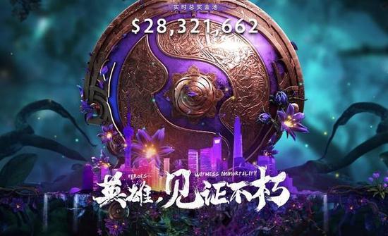 继续刷新电竞比赛最高奖金 Ti9有望破3000万美金(图2)