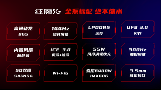 红魔5G新品发布 倪飞携手脱口秀总冠军卡姆解密“144HZ比快更快”(图16)