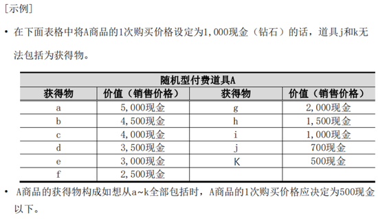11款国产游戏在韩国因“开箱子”被判违规(图3)