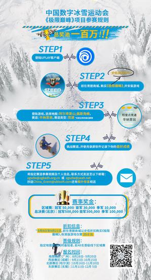 感受冰雪运动独特魅力 中国数字冰雪运动会《极限巅峰》项目现已(图2)