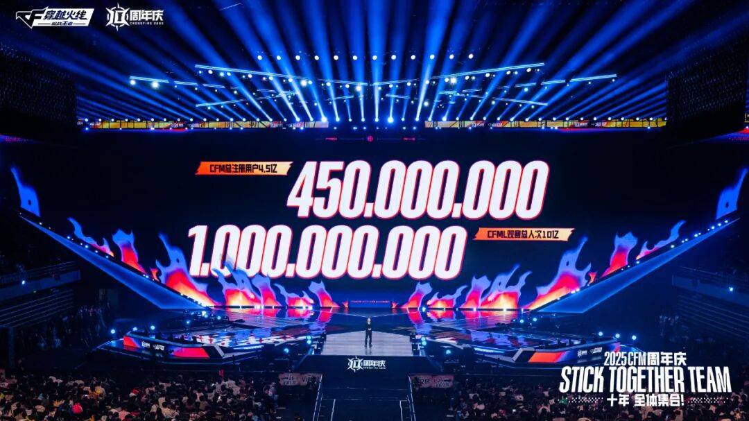 从4.5用户亿到全球市场,腾讯这款国民级手游,正在酝酿一盘更大的棋 (图1) 从4.5用户亿到全球市场,腾讯这款国民级手游,正在酝酿一盘更大的棋 (图1)