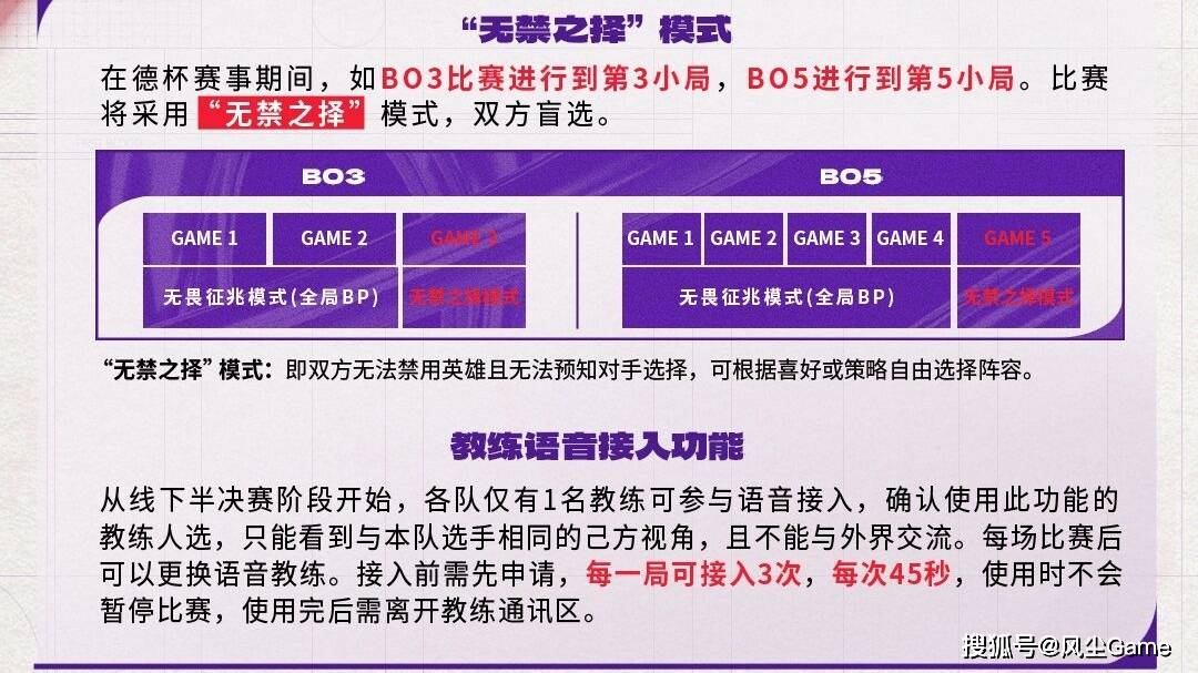 BLG同时宣布3人离队!官方公布德杯赛制:决胜局无BP盲选英雄(图4) BLG同时宣布3人离队!官方公布德杯赛制:决胜局无BP盲选英雄(图4)