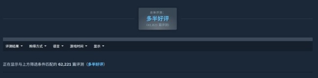 《红色沙漠》开发商股价停止下跌 游戏评价回暖(图2) 《红色沙漠》开发商股价停止下跌 游戏评价回暖